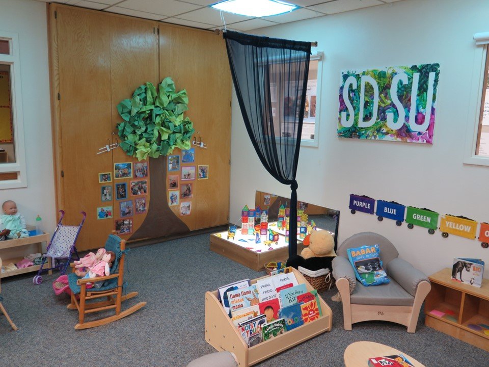 Toddler Classroom viewpoint.